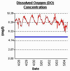 science daily