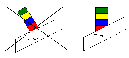 Slope stability - Wikipedia