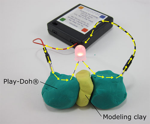 Electric Play Dough Project 1: Make Your Play Dough Light Up, Buzz, & Move!