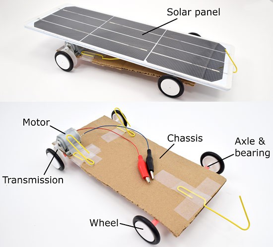 Build a Solar-Powered Car
