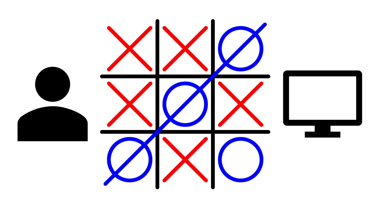 Why Google's Tic-tac-toe game is designed to let you win