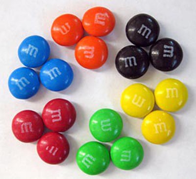A Sweet Study on M&M's Color Distribution Shows How Statistics Can