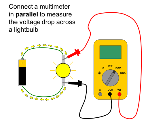 How To Use a Multimeter to Measure Voltage, Current and More