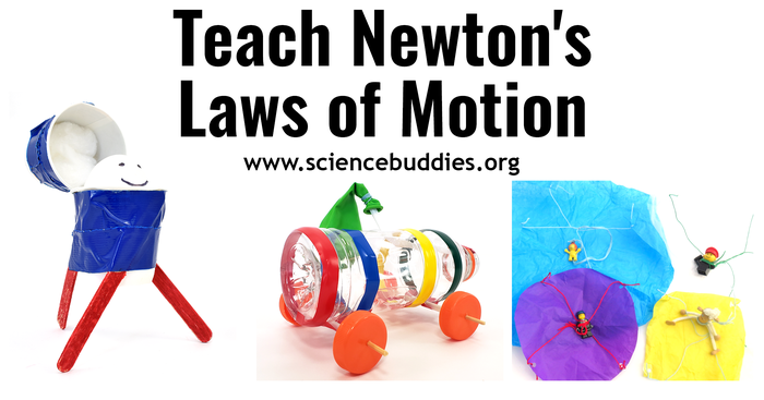 Law of motion