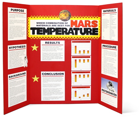  Science Fair Project Table Of Contents Example How To Write Procedures For Science Fair 